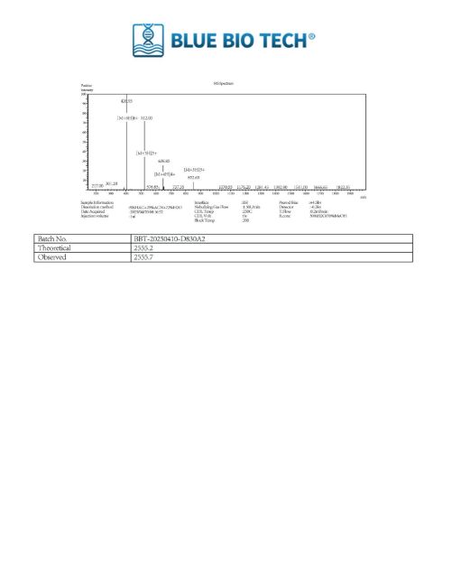 Picture of Adipotide (FTPP)-Targeted Fat Apoptosis