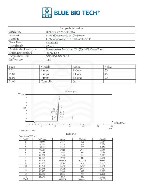 Picture of AOD-9604 – Research for Fat Metabolism