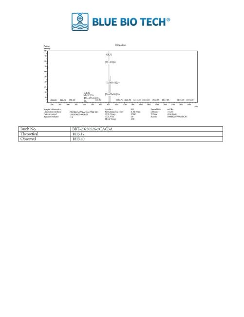Picture of AOD-9604 – Research for Fat Metabolism