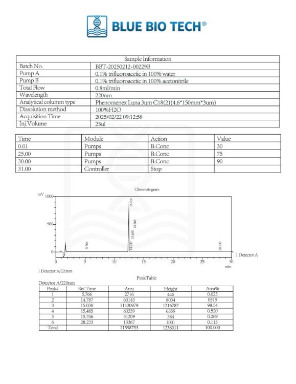 Picture of Cagrilintide-5mg