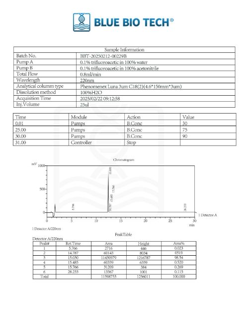 Picture of Cagrilintide-Amylin Receptor Agonist