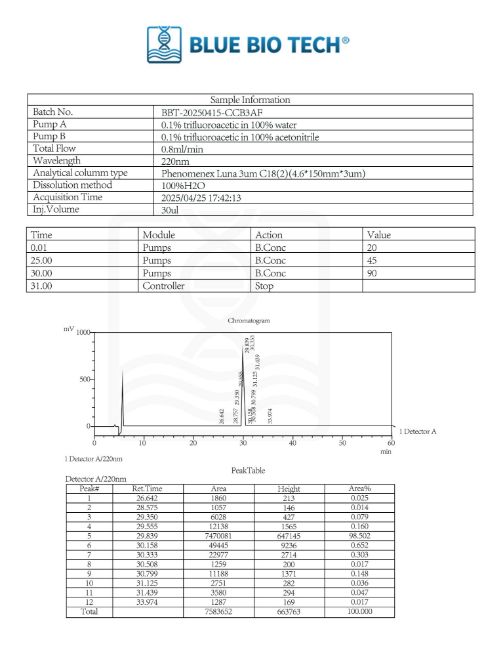 Picture of CJC-1295 without DAC – GHRH Analog