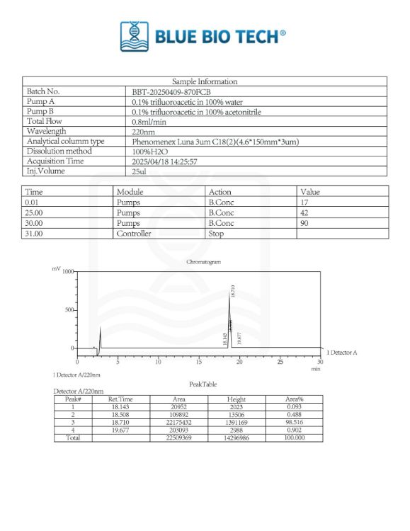 Picture of FOXO4-DRI -10mg