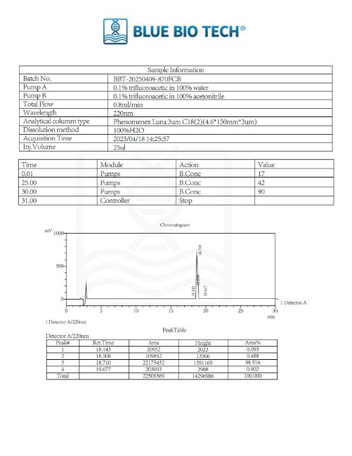 Picture of FOXO4-DRI – Cell-Permeable Senolytic Peptide