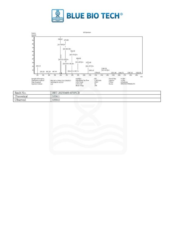 Picture of FOXO4-DRI -10mg