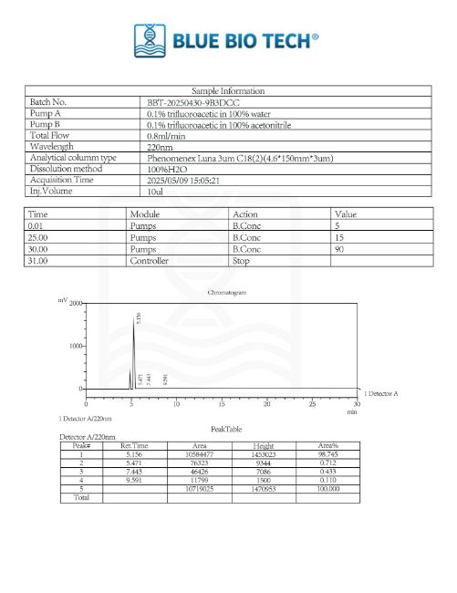 Picture of GHK-Cu-Copper Peptide