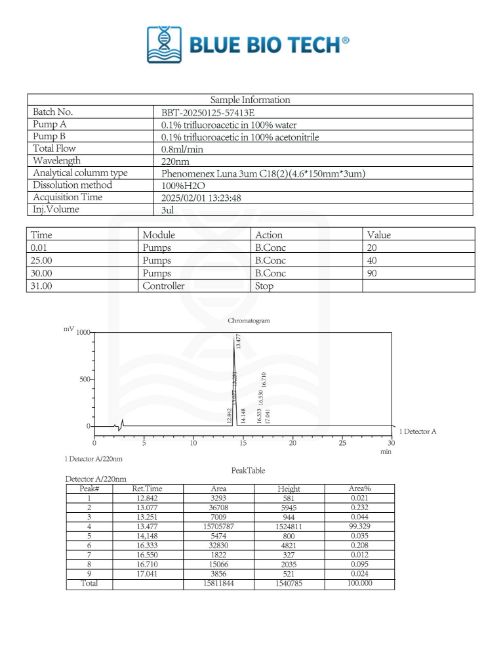 Picture of GHRP-6 – Growth Hormone Releasing Peptide-6
