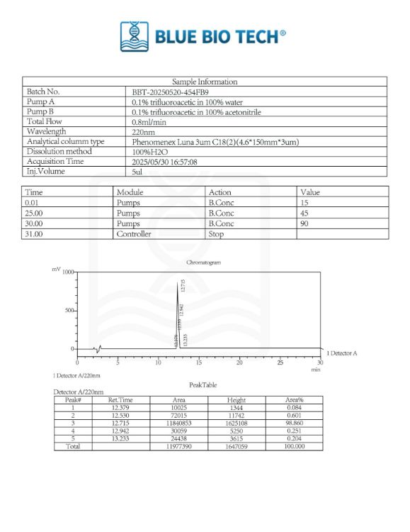Picture of Gonadorelin Acetate -2mg