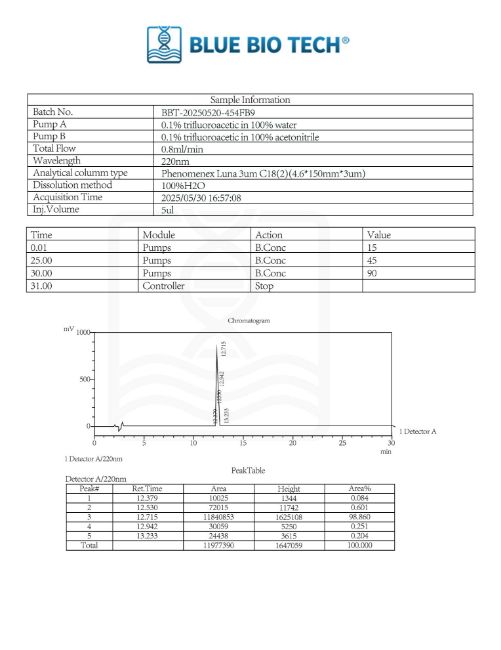 Picture of Gonadorelin Acetate – Synthetic GnRH Agonist