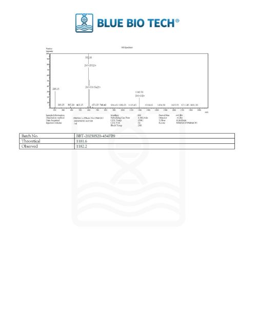 Picture of Gonadorelin Acetate – Synthetic GnRH Agonist