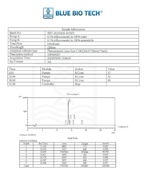 Picture of Hexarelin Acetate-Synthetic GHS Peptide