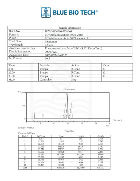 Picture of IGF-1 LR3-0.1mg