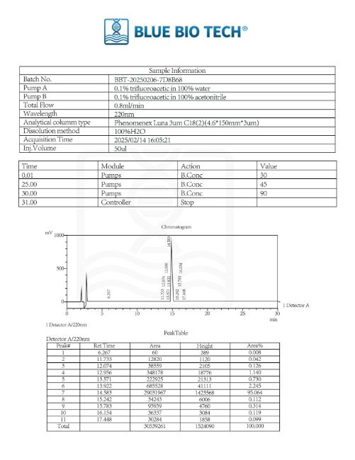Picture of IGF-1 LR3-Long R3 Insulin-Like Growth Factor