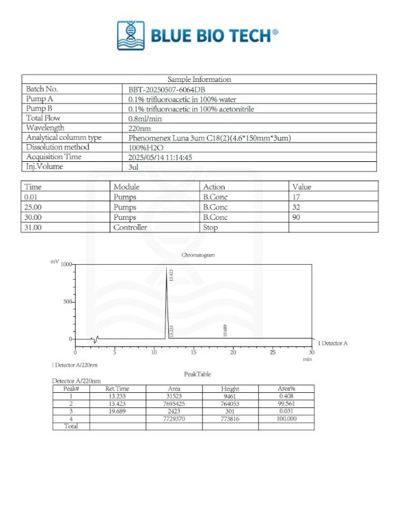 Picture of Ipamorelin – Selective GH Secretagogue-10mg