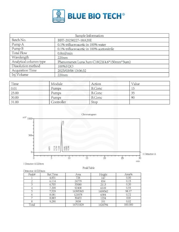 Picture of Melanotan-1 – α-MSH Analog-10mg