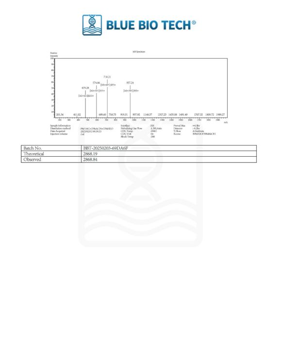 Picture of MGF – Mechano Growth Factor-2mg