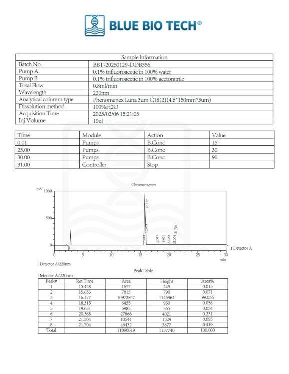 Picture of Oxytocin Acetate – Neuropeptide Hormone-2mg