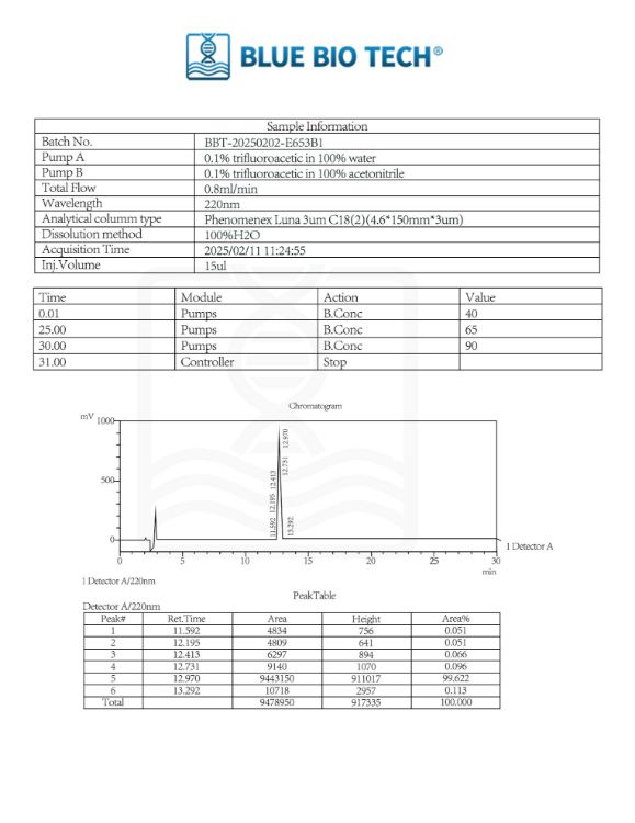 Picture of Semaglutide – GLP-1 Analog Research-10mg