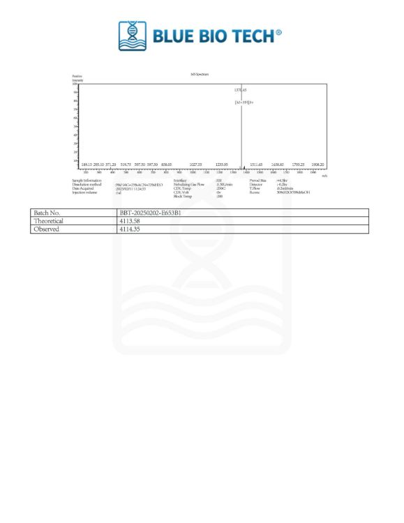 Picture of Semaglutide – GLP-1 Analog Research-15mg