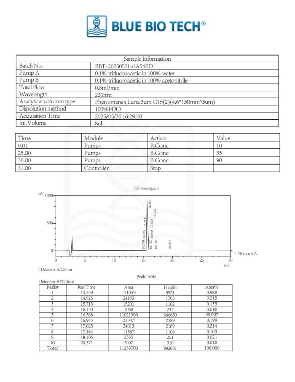 Picture of Semax – Neuroprotective Heptapeptide （Nasal Spray）-5mg