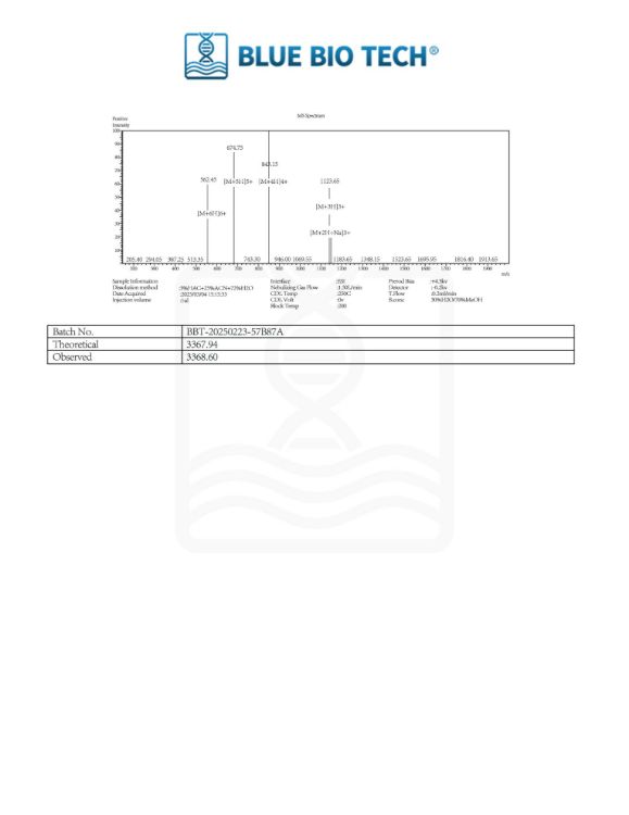 Picture of Sermorelin – GHRH Analog-5mg