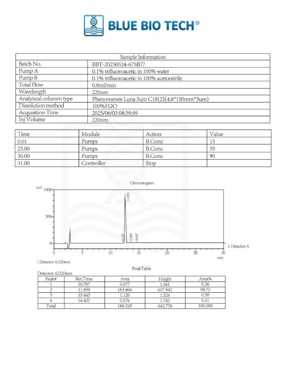 Picture of TB-500 (Thymosin Beta-4) -2mg