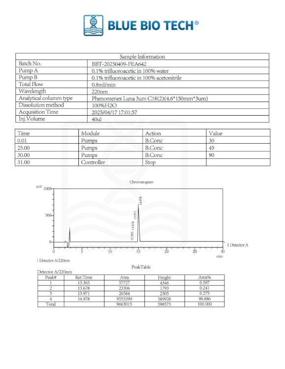 Picture of Tesamorelin – GHRH Analog Research-5mg