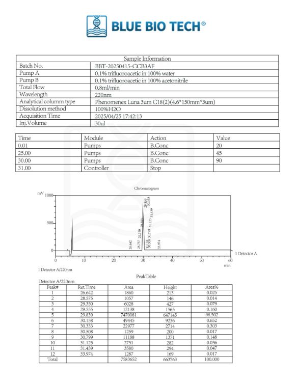 Picture of CJC-1295 without DAC -5mg