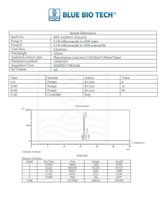 Picture of DSIP -10mg