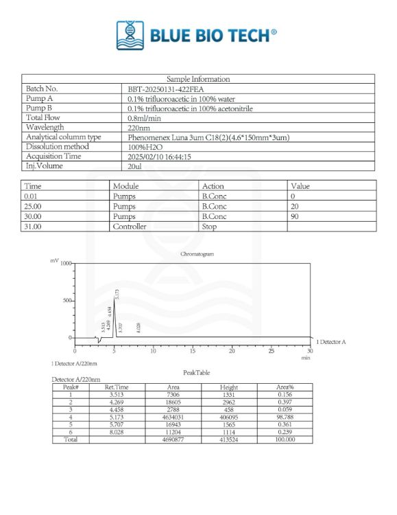 Picture of Epithalon -10mg