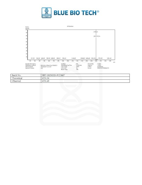 Picture of Retatrutide – 50mg